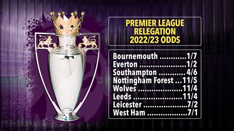 southampton relegation odds.